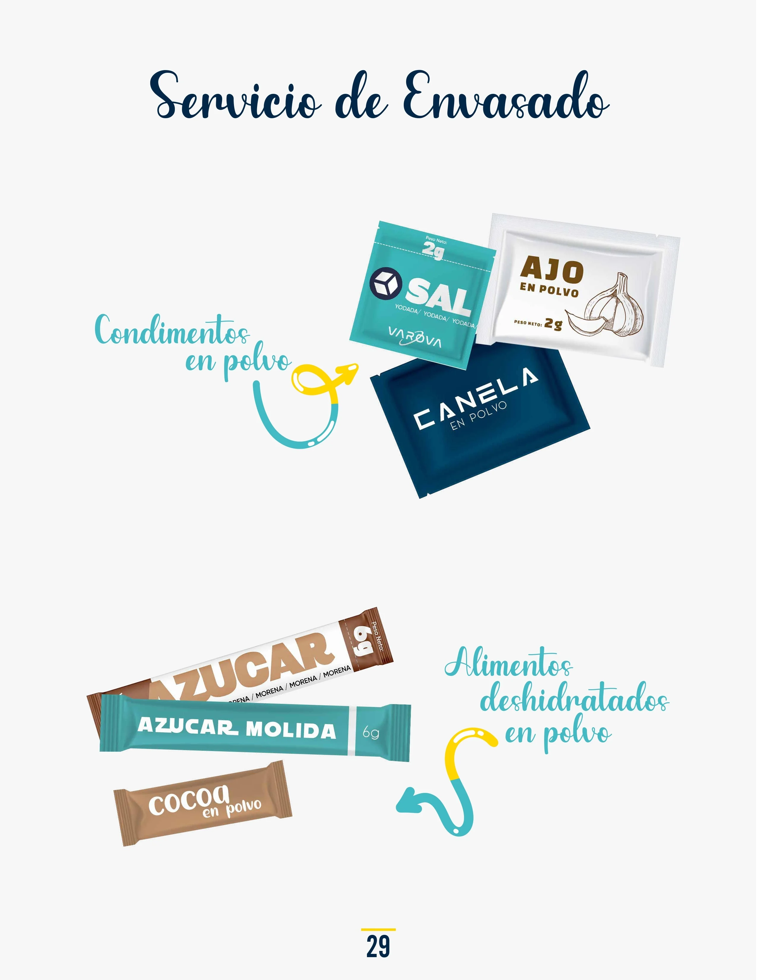 Catálogo de Productos Varova servicio de envasado personalizados corporativos